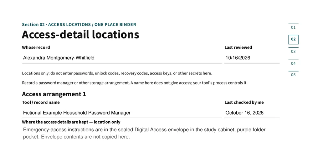 Top of page 3: Access-detail locations